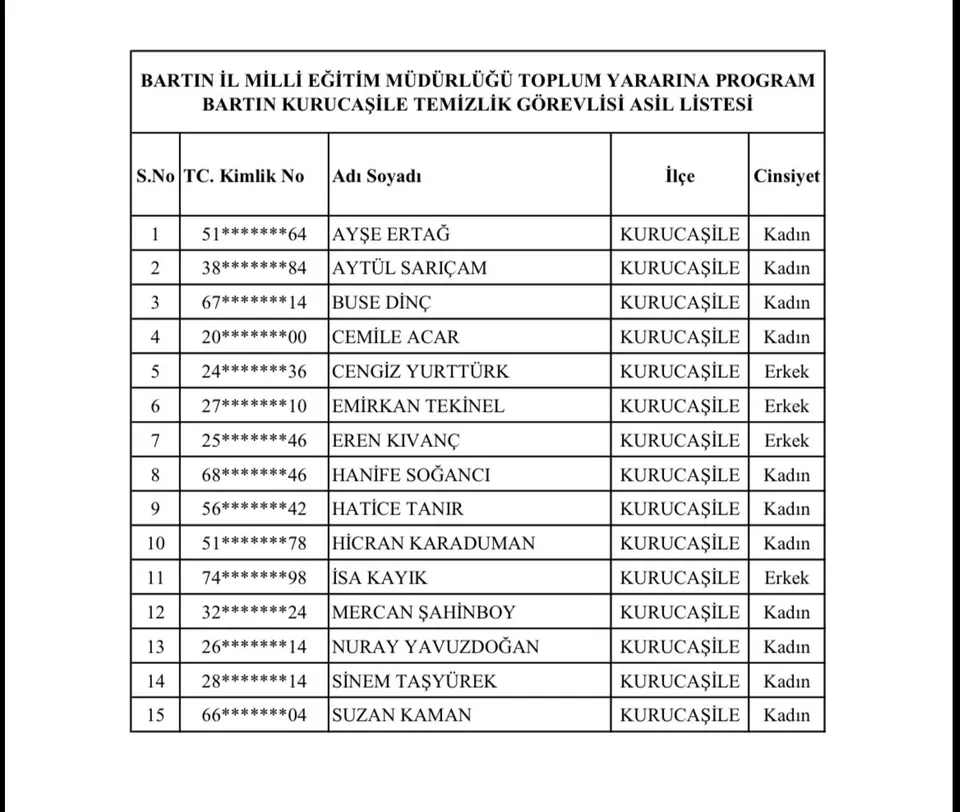 OKULLARDA TEMİZLİK GÖREVLİLERİ BELLİ OLDU!