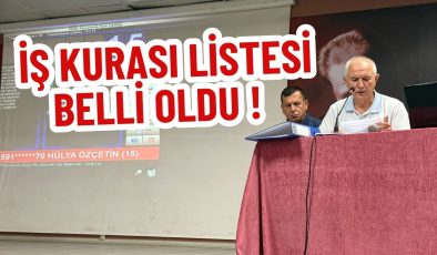 İŞ KURASI LİSTESİ BELLİ OLDU? 