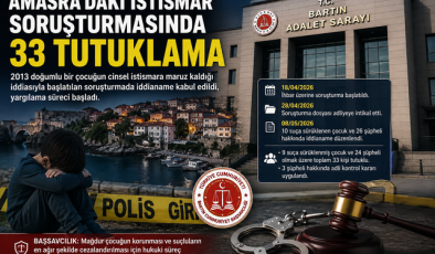 Bartın’da çocuk istismarı soruşturmasında 33 tutuklama